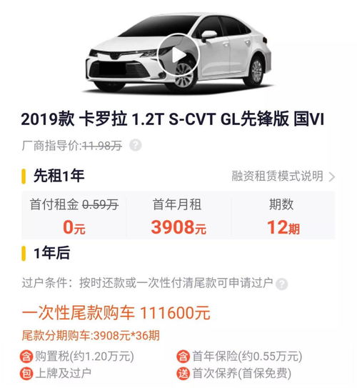汽車融資租賃 二手車的靈活選擇，但真的劃算嗎？